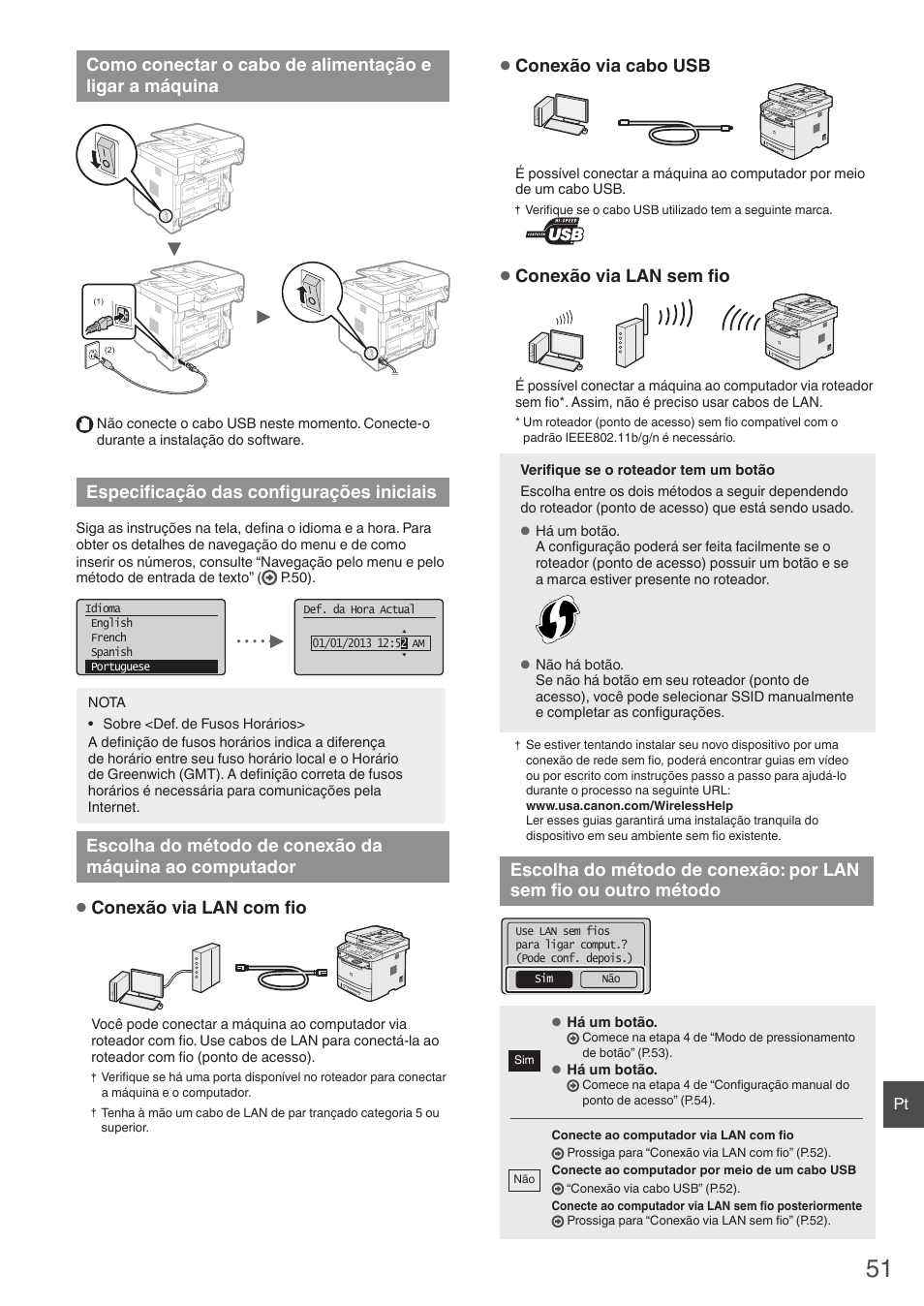 Especifi cação das confi gurações iniciais, Conexão via lan com fi o, Conexão via cabo usb | Conexão via lan sem fi o | Canon imageCLASS MF6160dw User Manual | Page 51 / 64