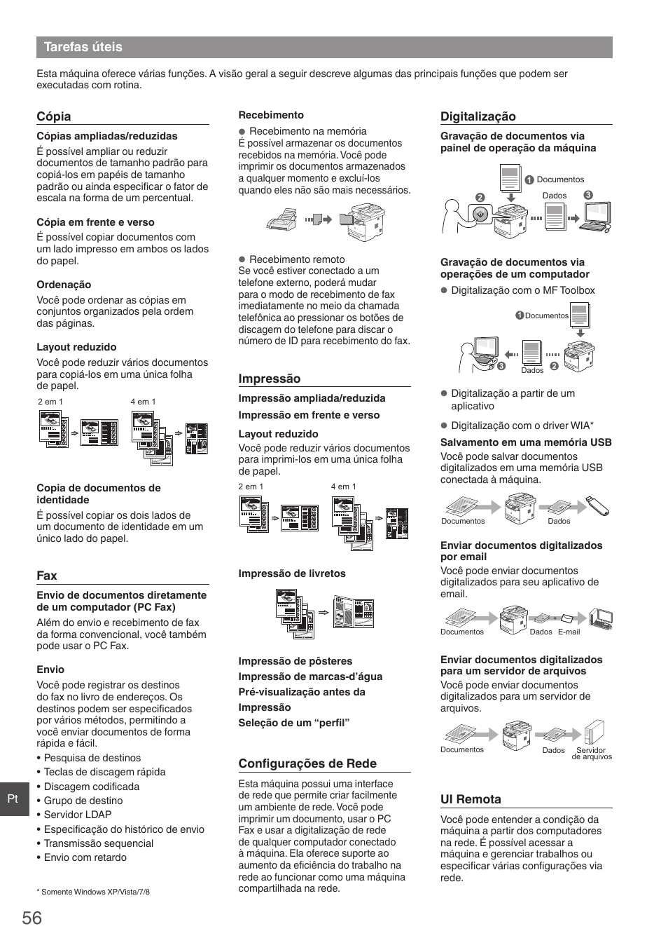 Tarefas úteis | Canon imageCLASS MF6160dw User Manual | Page 56 / 64