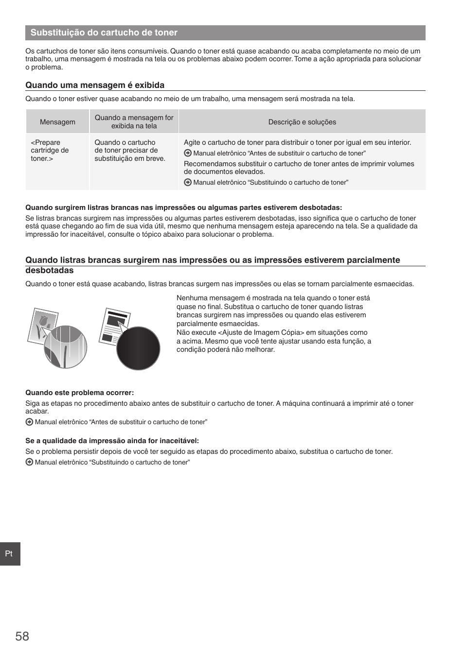 Substituição do cartucho de toner | Canon imageCLASS MF6160dw User Manual | Page 58 / 64