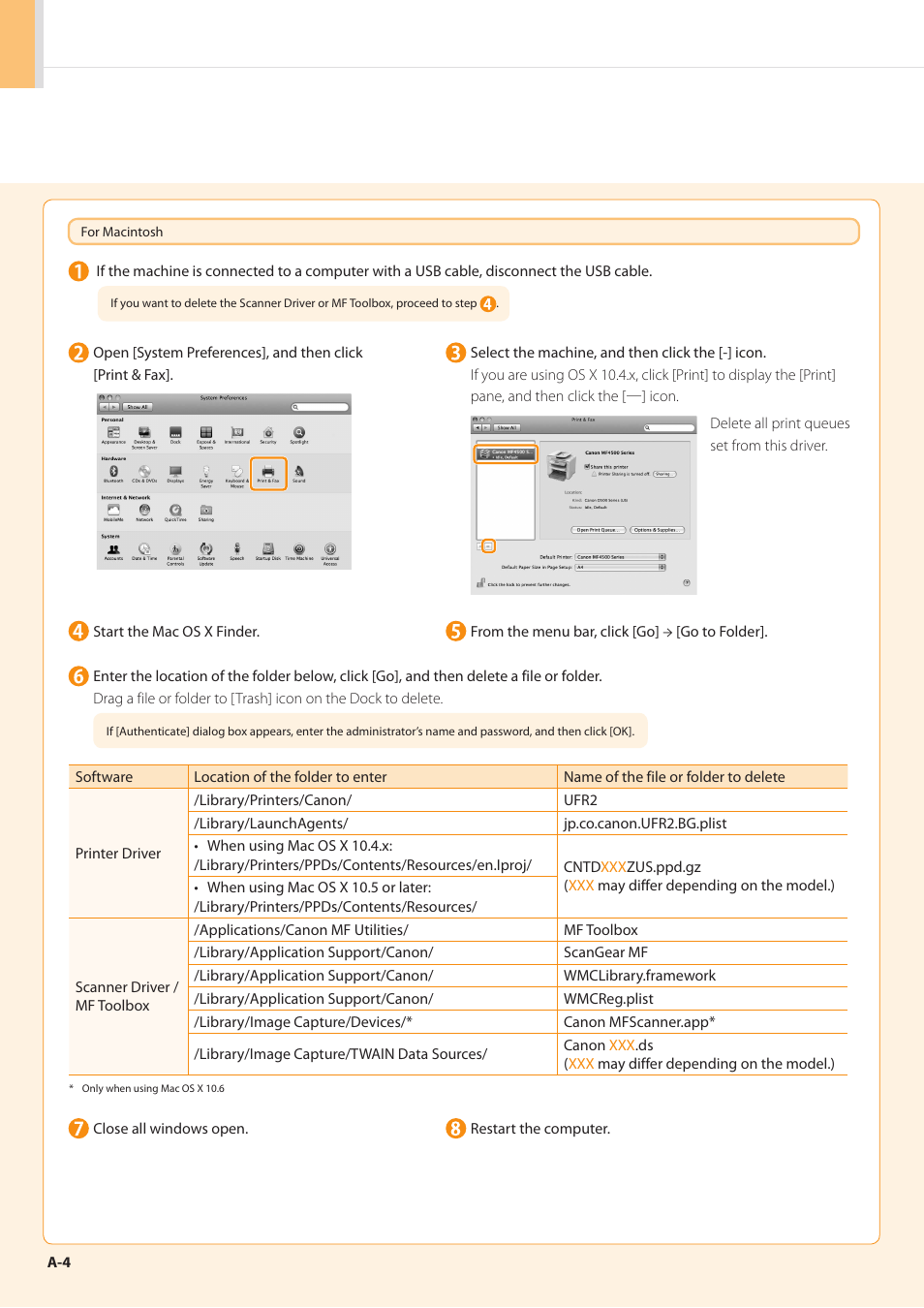 Canon imageCLASS D550 User Manual | Page 24 / 28