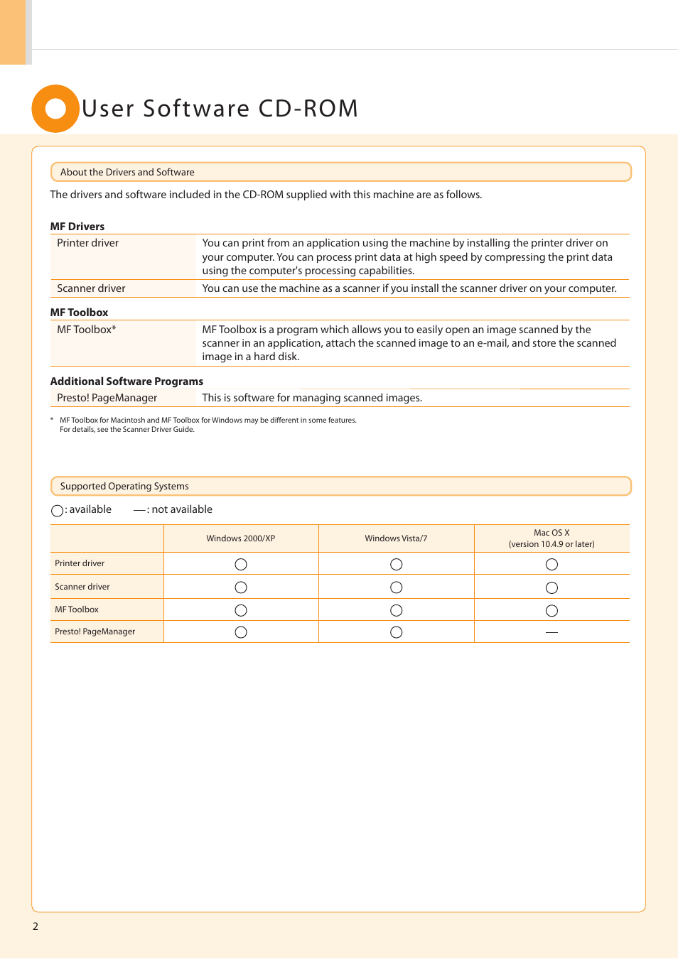 User software cd-rom | Canon imageCLASS D550 User Manual | Page 4 / 28