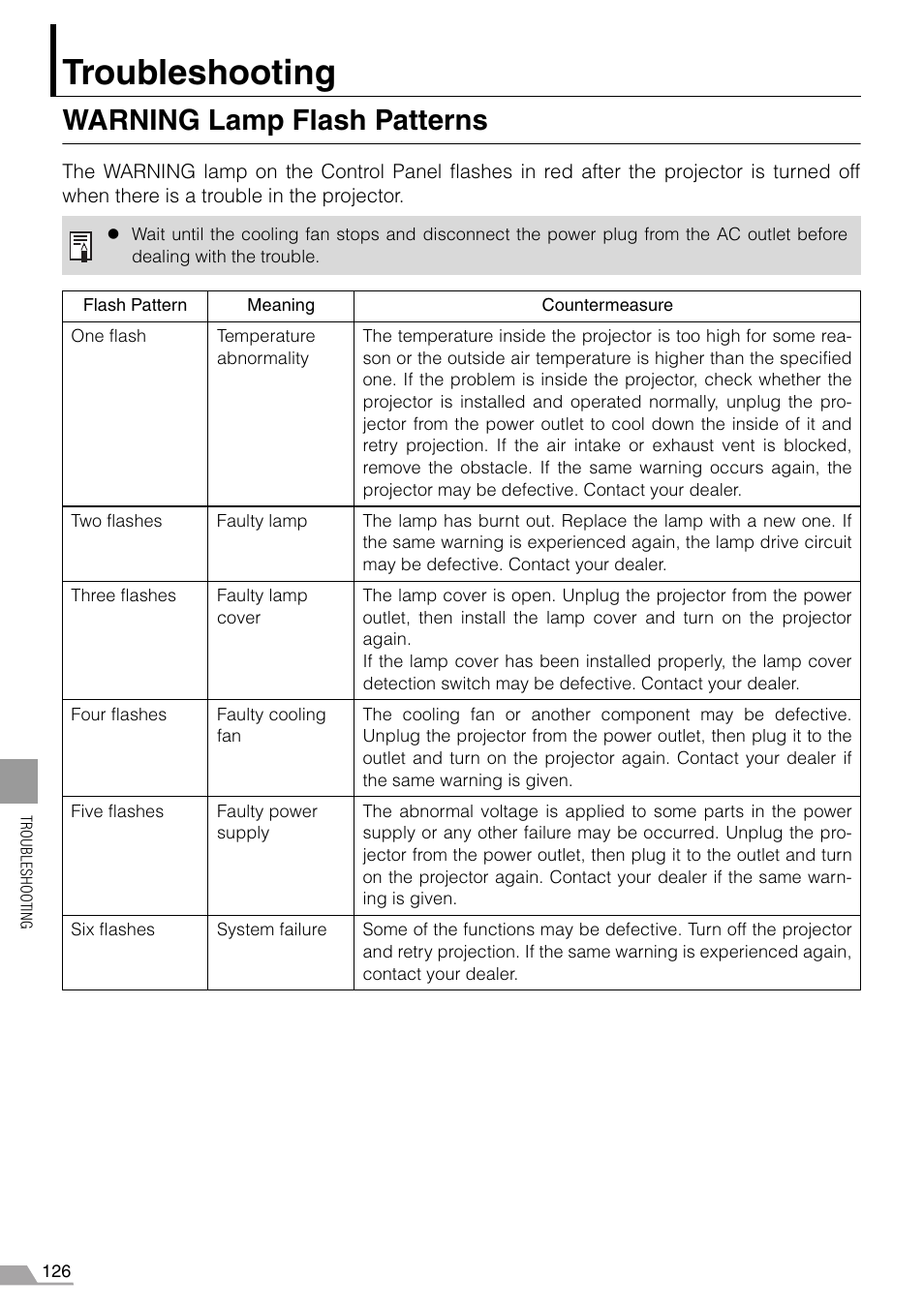 Troubleshooting, Warning lamp flash patterns | Canon REALiS SX60 User Manual | Page 126 / 146