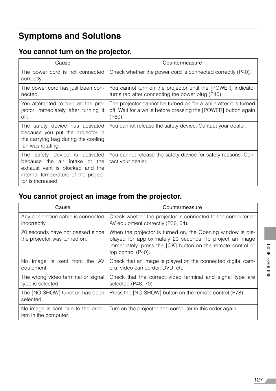 Symptoms and solutions | Canon REALiS SX60 User Manual | Page 127 / 146