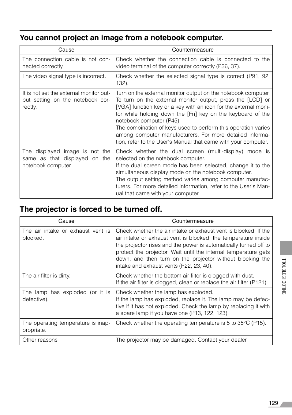 Canon REALiS SX60 User Manual | Page 129 / 146