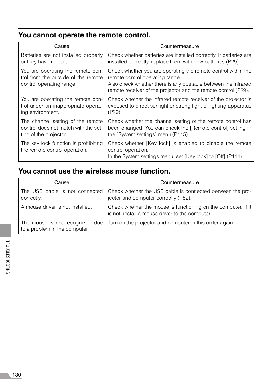 Canon REALiS SX60 User Manual | Page 130 / 146