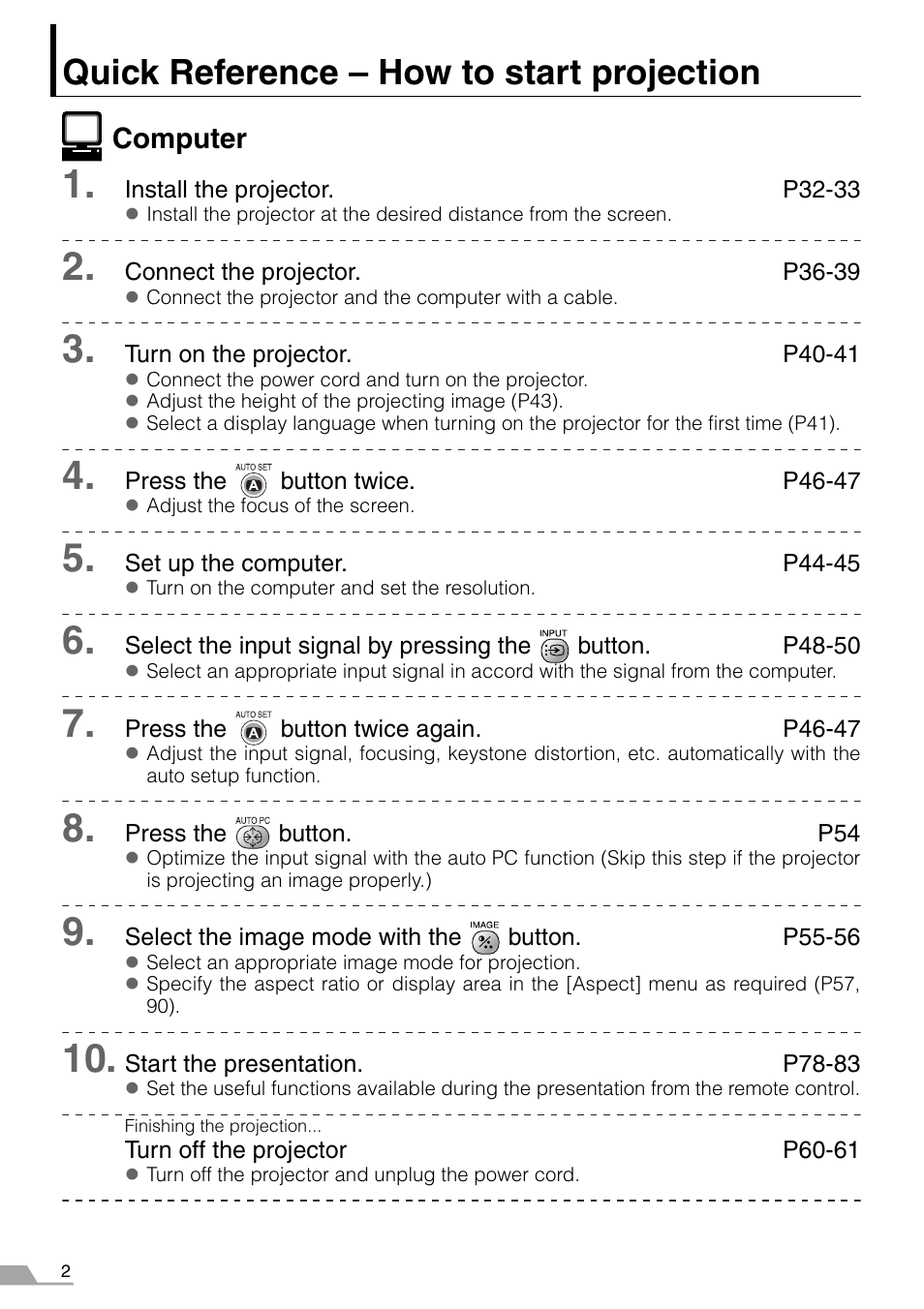 Quick reference - how to start projection, Quick reference – how to start projection, Computer | Canon REALiS SX60 User Manual | Page 2 / 146