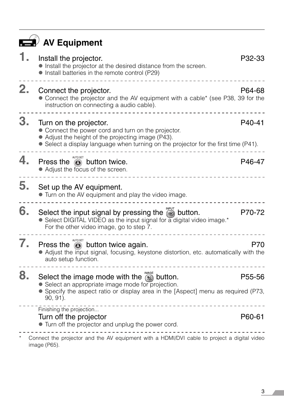 Av equipment | Canon REALiS SX60 User Manual | Page 3 / 146