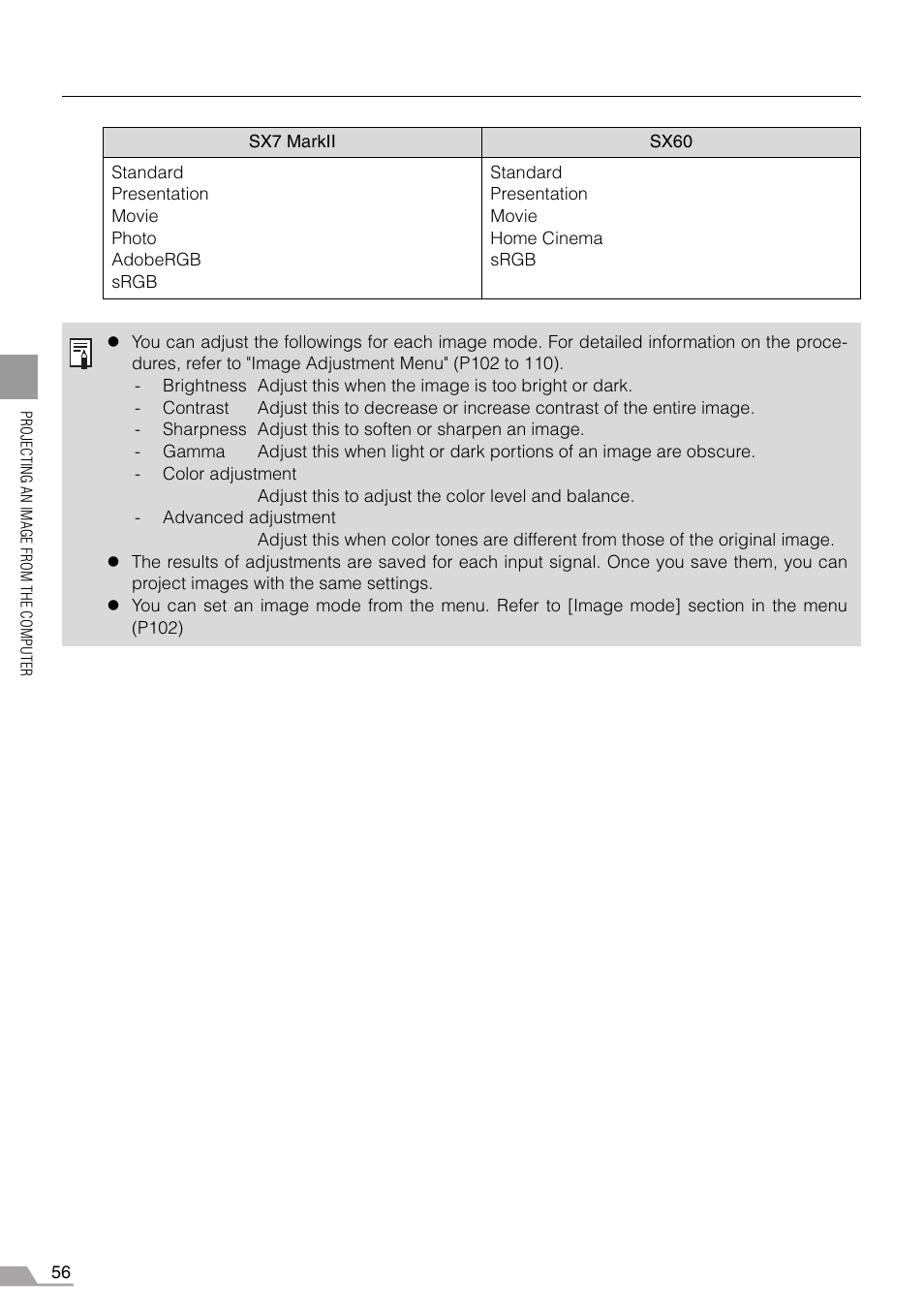 Canon REALiS SX60 User Manual | Page 56 / 146