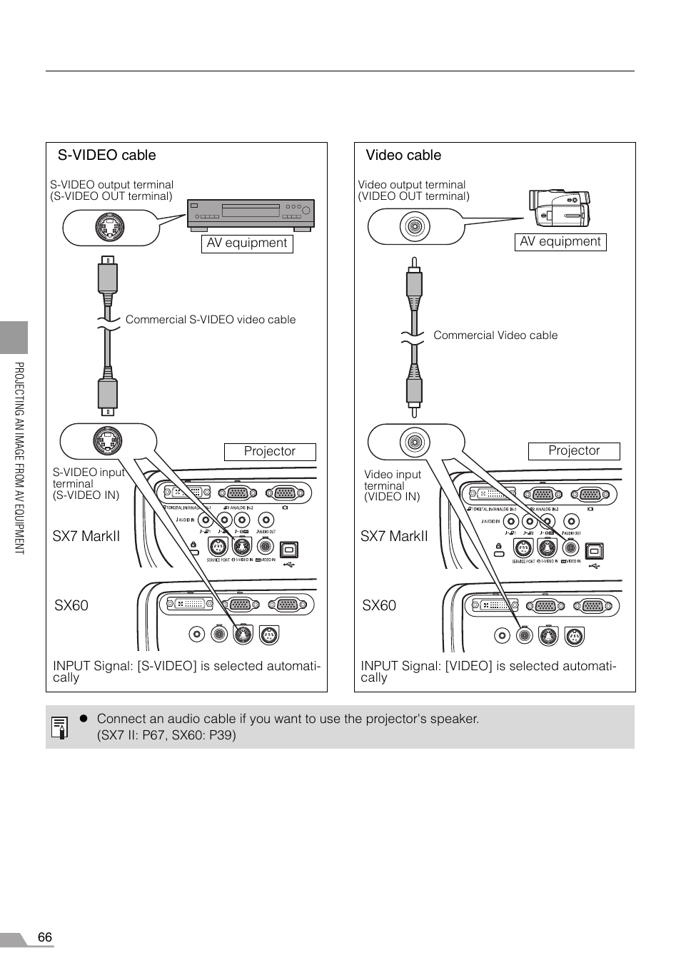 Nal (p66), Inal (p66) | Canon REALiS SX60 User Manual | Page 66 / 146