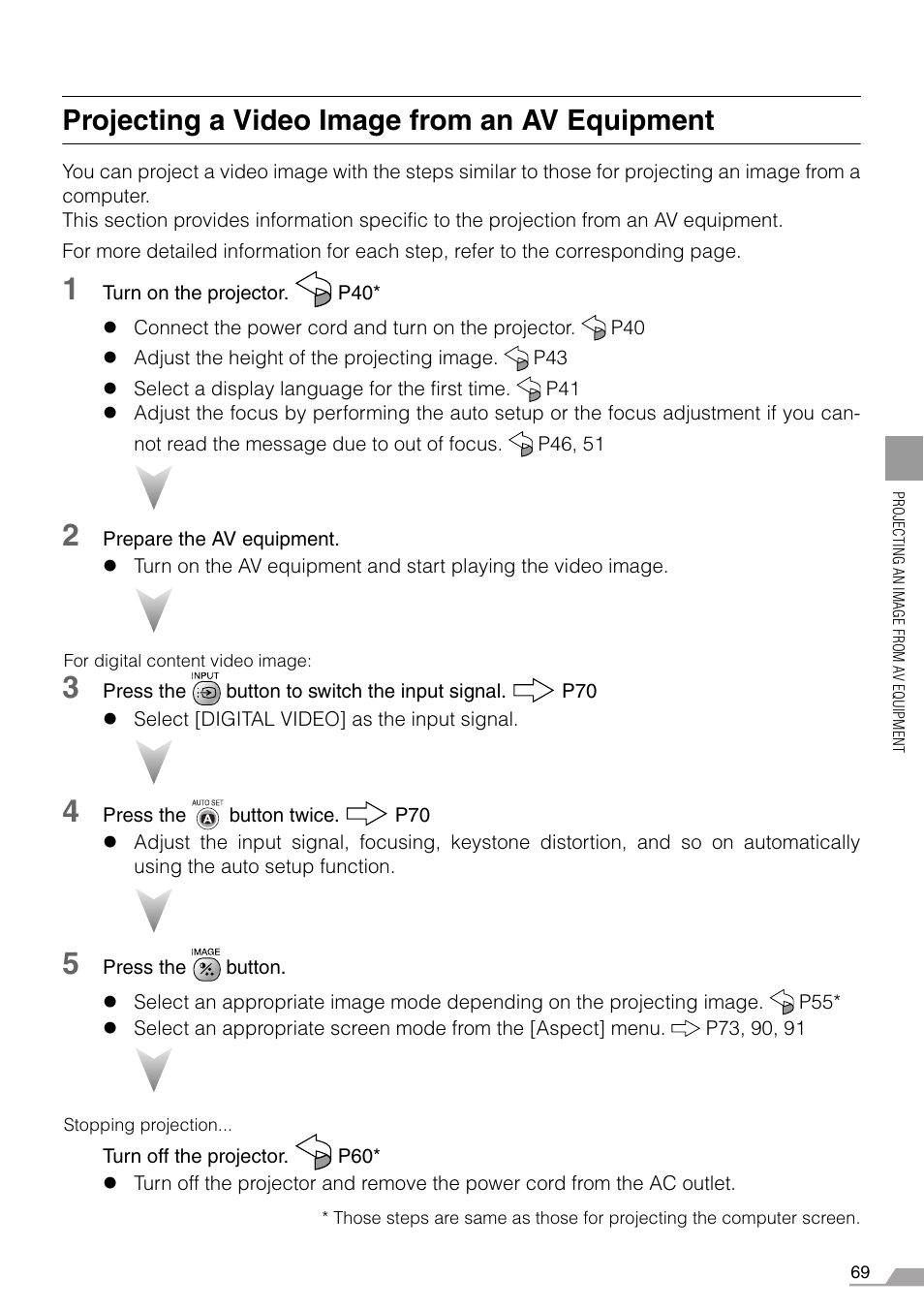 Projecting a video image from an av equipment | Canon REALiS SX60 User Manual | Page 69 / 146