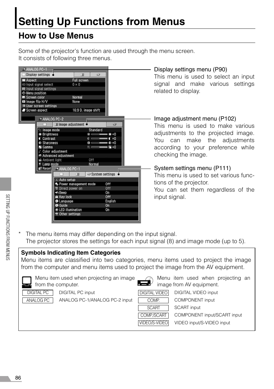 Setting up functions from menus, How to use menus | Canon REALiS SX60 User Manual | Page 86 / 146