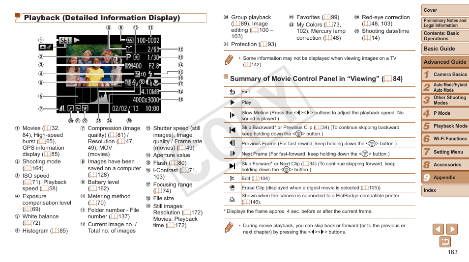 C op y | Canon PowerShot ELPH 330 HS User Manual | Page 163 / 178