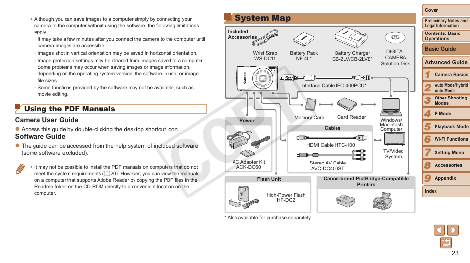 System map, Cop y | Canon PowerShot ELPH 330 HS User Manual | Page 23 / 178