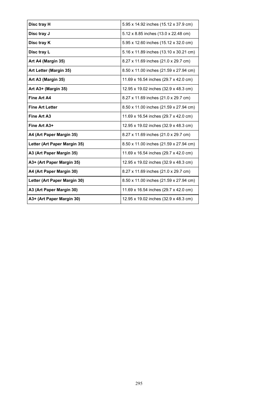 Canon PIXMA Pro9000 Mark II User Manual | Page 295 / 303