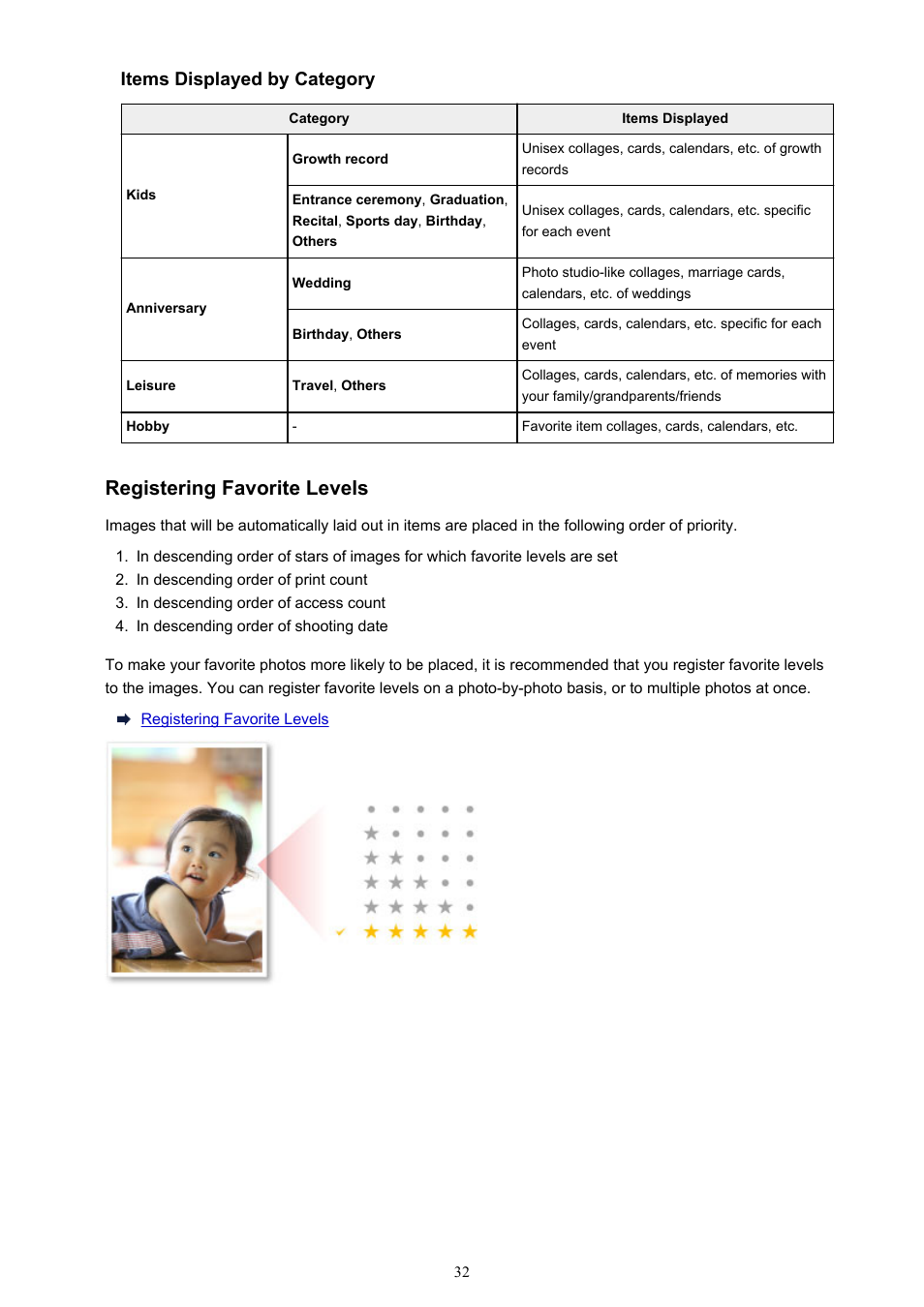 Registering favorite levels, Items displayed by category | Canon PIXMA Pro9000 Mark II User Manual | Page 32 / 303