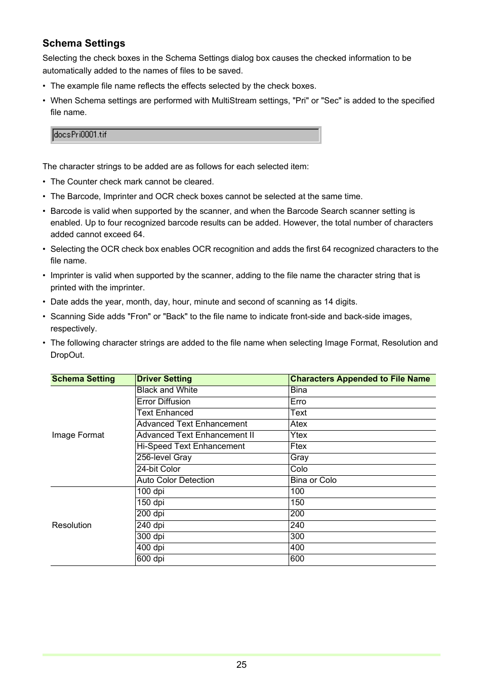 Schema settings | Canon imageFORMULA DR-2020U Universal Workgroup Scanner User Manual | Page 25 / 73