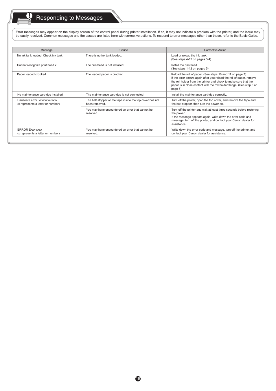Responding to messages | Canon imagePROGRAF iPF8400S User Manual | Page 16 / 16