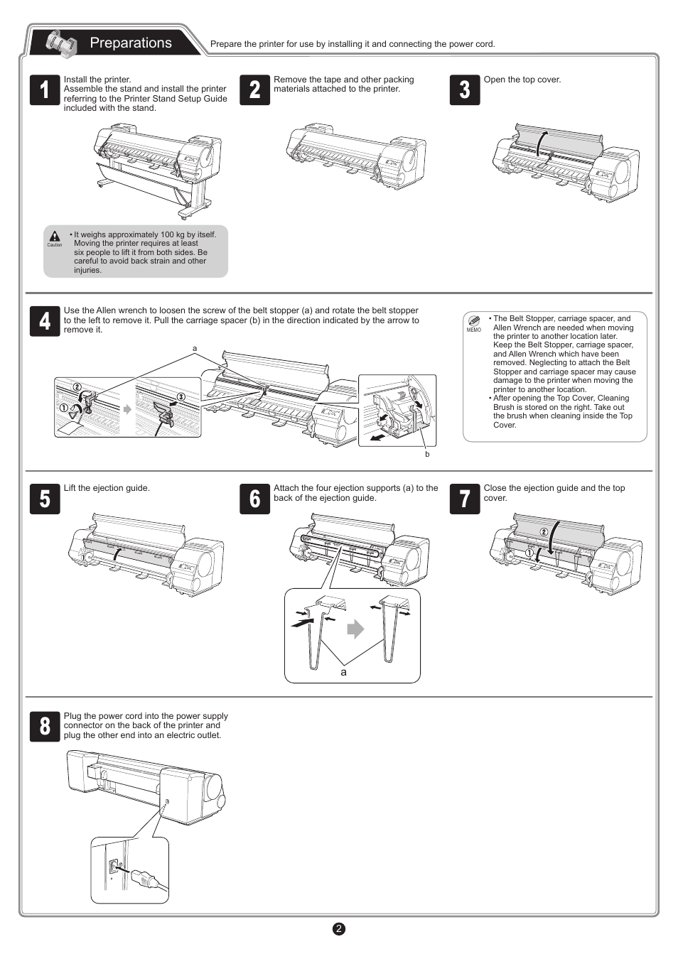 Preparations | Canon imagePROGRAF iPF8400S User Manual | Page 2 / 16