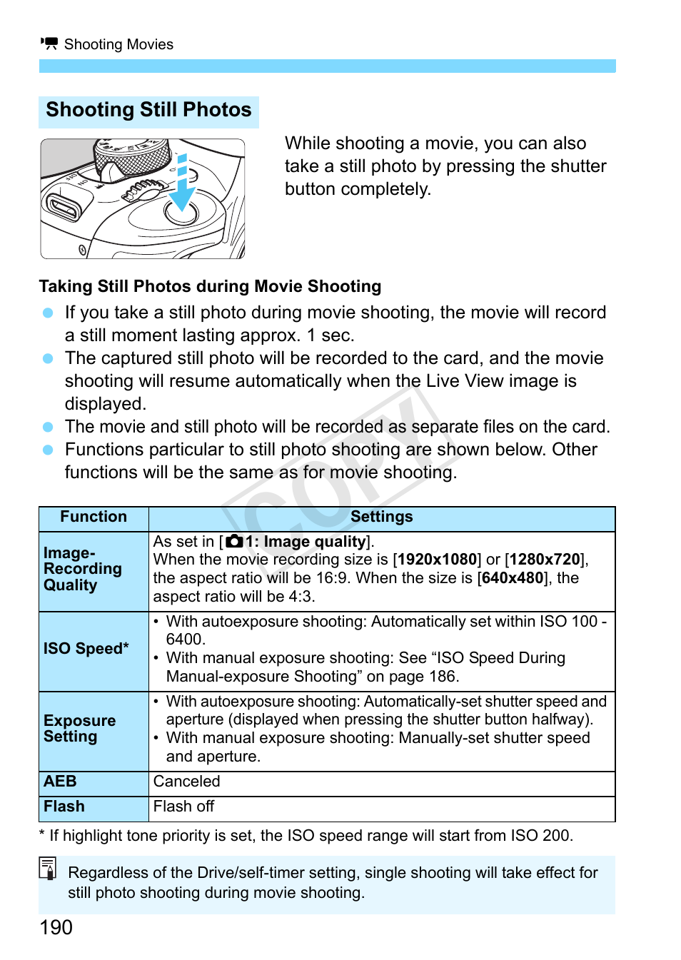 P.190, Shooting still photos, Cop y | Canon EOS Rebel SL1 18-55mm IS STM Lens Kit User Manual | Page 190 / 388