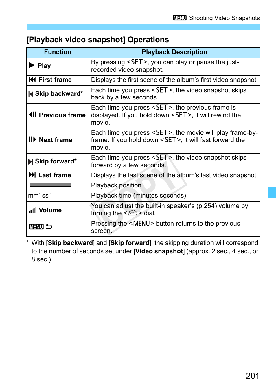 Cop y | Canon EOS Rebel SL1 18-55mm IS STM Lens Kit User Manual | Page 201 / 388