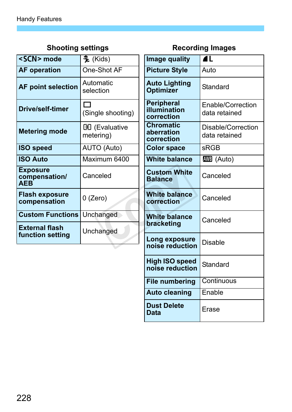 Cop y | Canon EOS Rebel SL1 18-55mm IS STM Lens Kit User Manual | Page 228 / 388