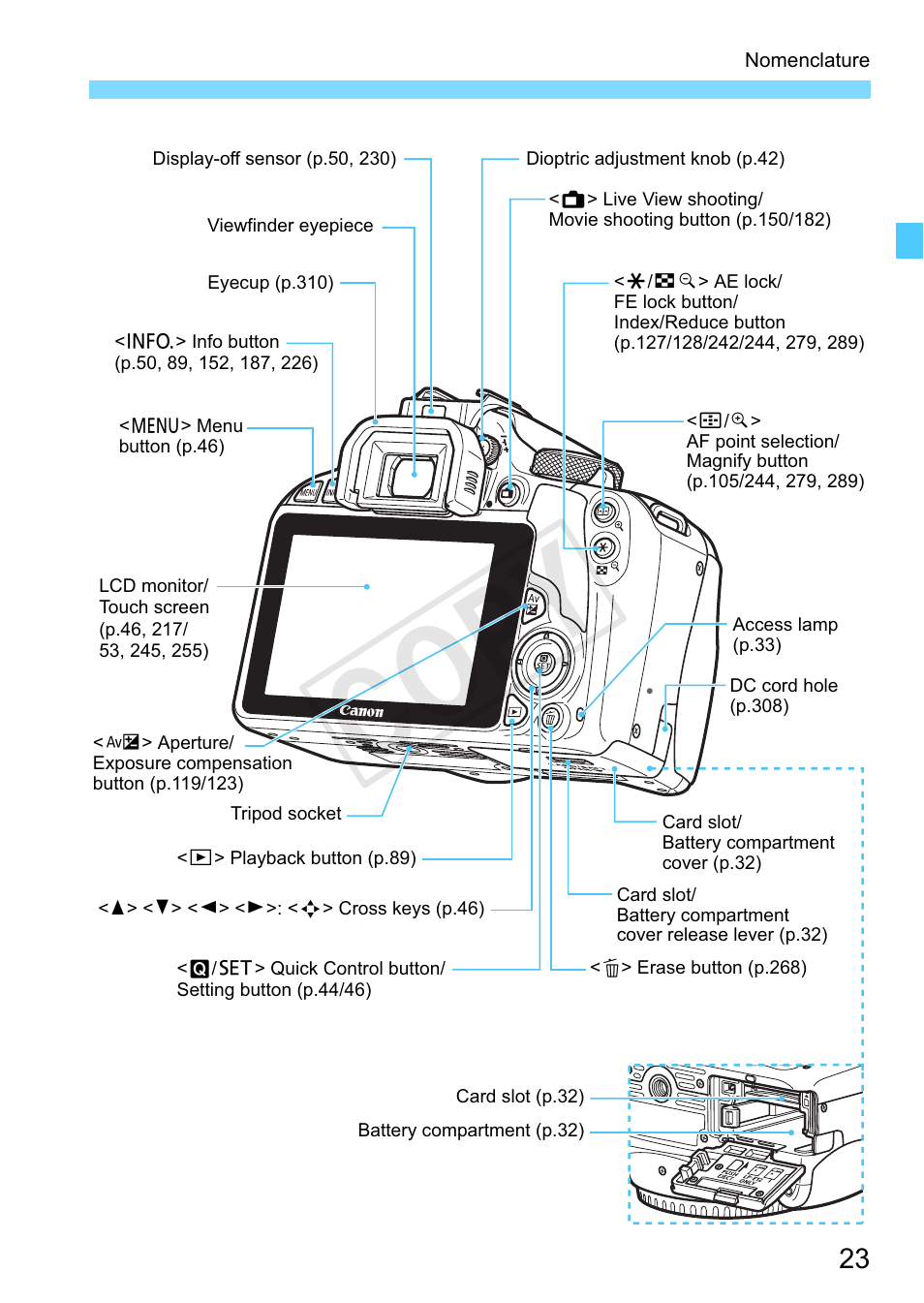 Cop y | Canon EOS Rebel SL1 18-55mm IS STM Lens Kit User Manual | Page 23 / 388