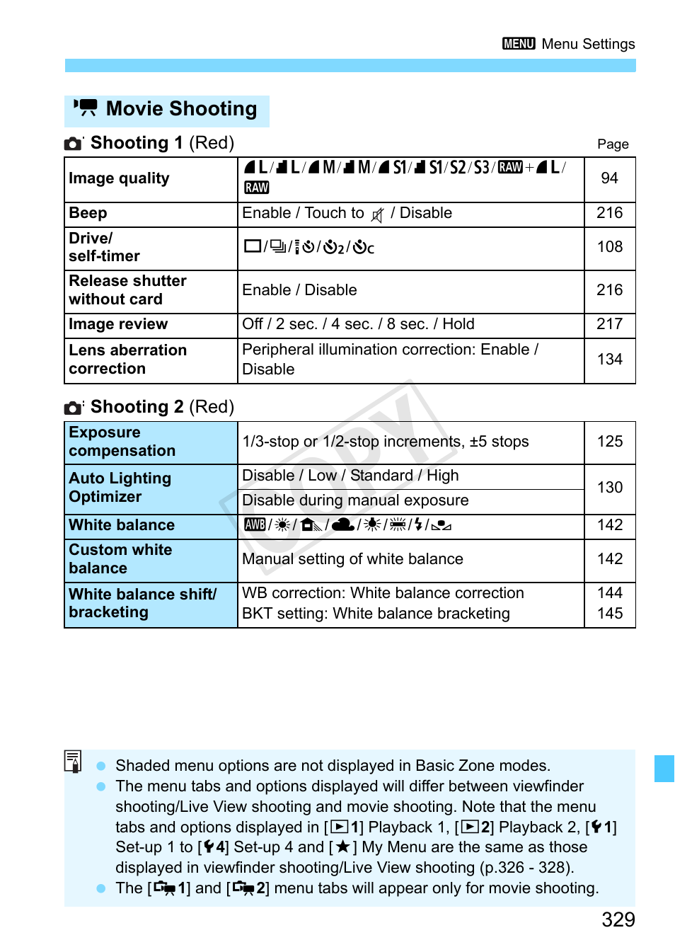 Cop y | Canon EOS Rebel SL1 18-55mm IS STM Lens Kit User Manual | Page 329 / 388