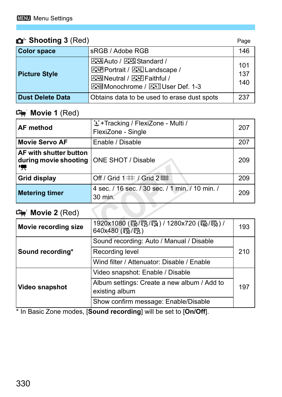 Cop y | Canon EOS Rebel SL1 18-55mm IS STM Lens Kit User Manual | Page 330 / 388