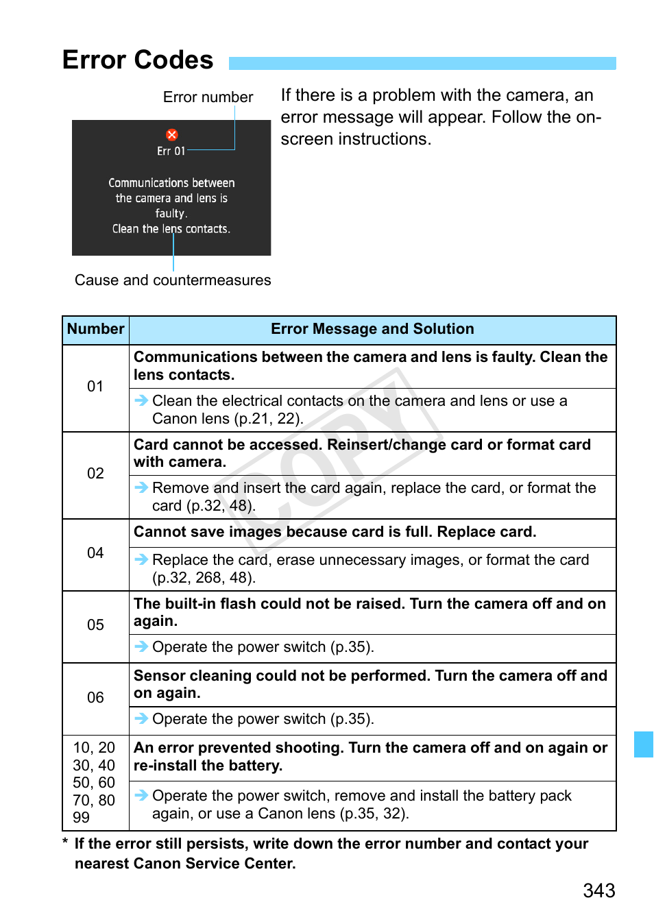 Error codes, Cop y | Canon EOS Rebel SL1 18-55mm IS STM Lens Kit User Manual | Page 343 / 388