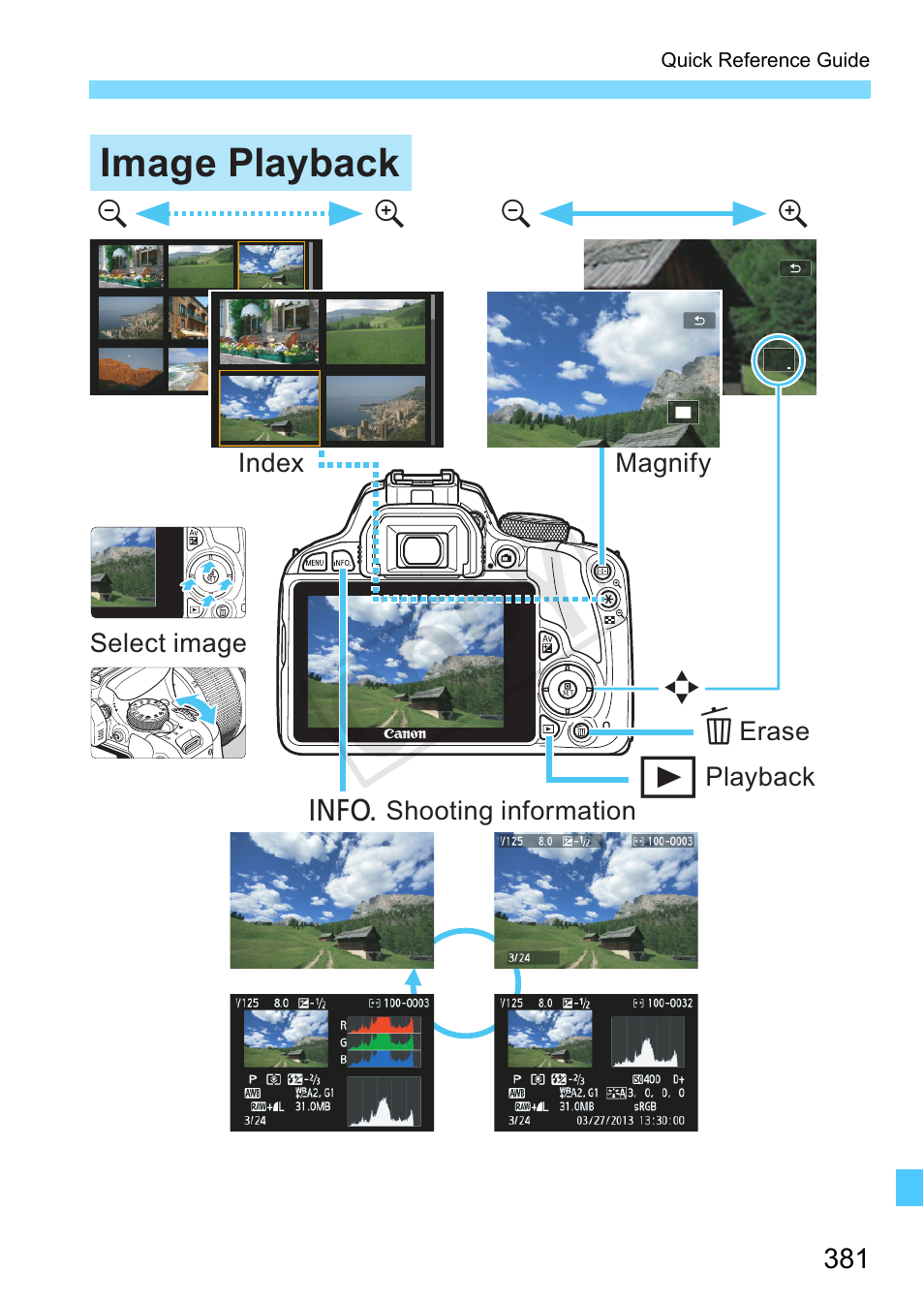 P.381, Cop y | Canon EOS Rebel SL1 18-55mm IS STM Lens Kit User Manual | Page 381 / 388
