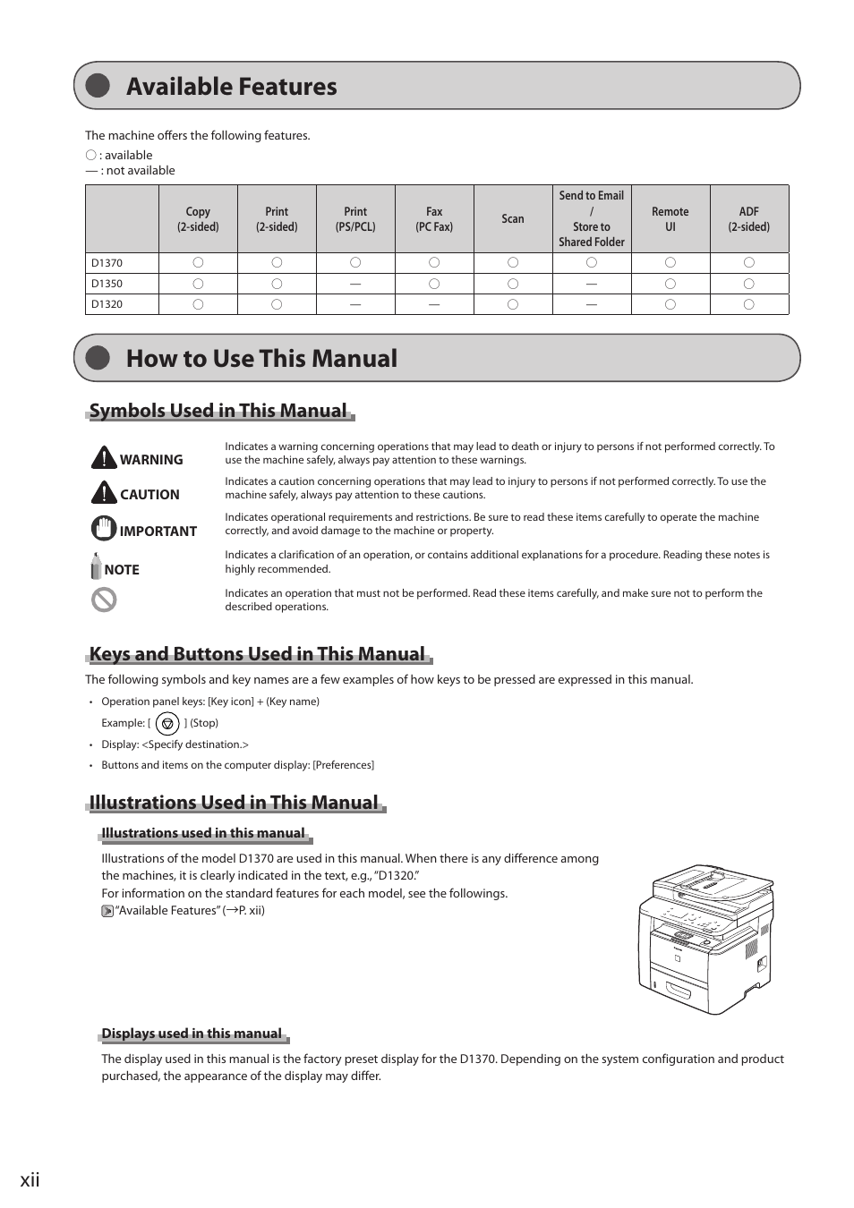 Available features, How to use this manual, Symbols used in this manual | Keys and buttons used in this manual, Illustrations used in this manual | Canon imageCLASS D1350 User Manual | Page 12 / 174