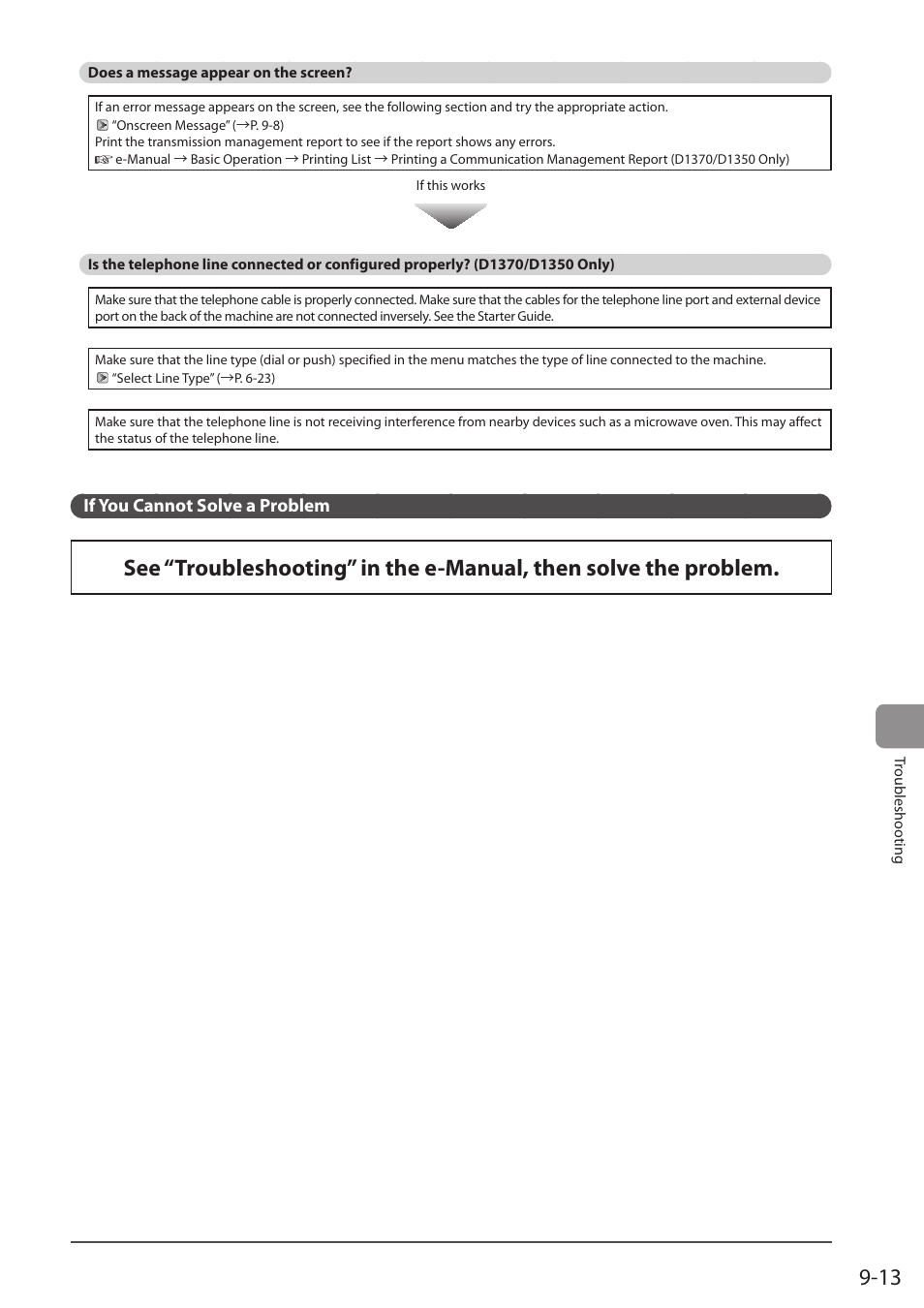 Does a message appear on the screen, If you cannot solve a problem, Only) | Canon imageCLASS D1350 User Manual | Page 151 / 174