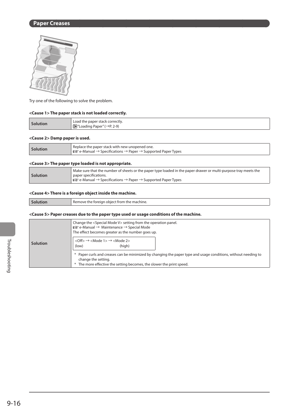 Paper creases | Canon imageCLASS D1350 User Manual | Page 154 / 174