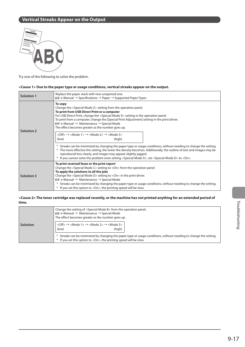 Vertical streaks appear on the output | Canon imageCLASS D1350 User Manual | Page 155 / 174
