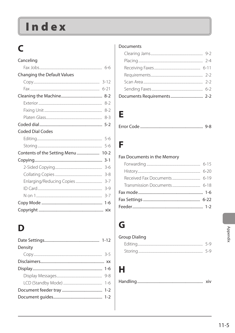 Index | Canon imageCLASS D1350 User Manual | Page 171 / 174