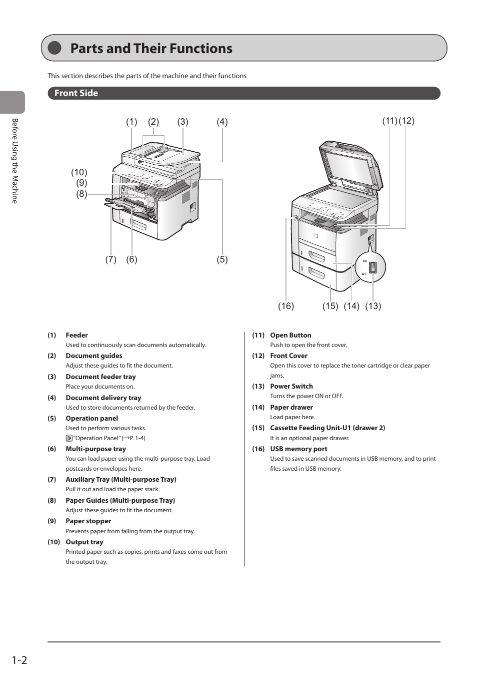 Parts and their functions, Front side | Canon imageCLASS D1350 User Manual | Page 26 / 174