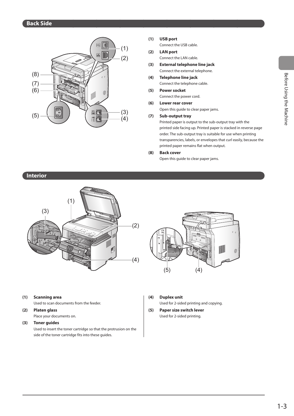 Back side, Interior | Canon imageCLASS D1350 User Manual | Page 27 / 174