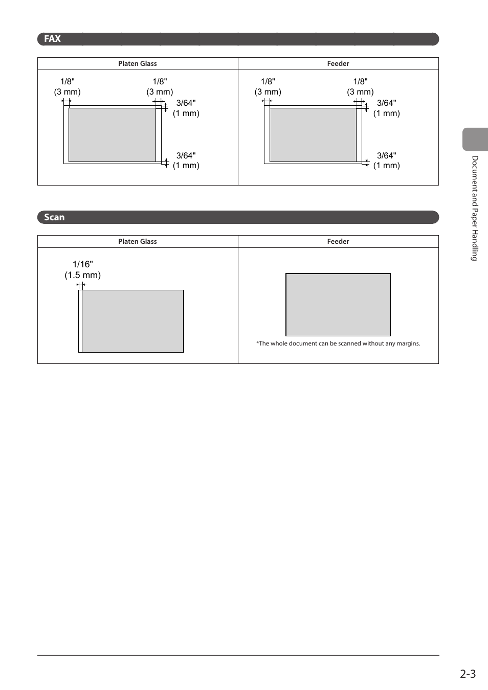 Scan | Canon imageCLASS D1350 User Manual | Page 39 / 174