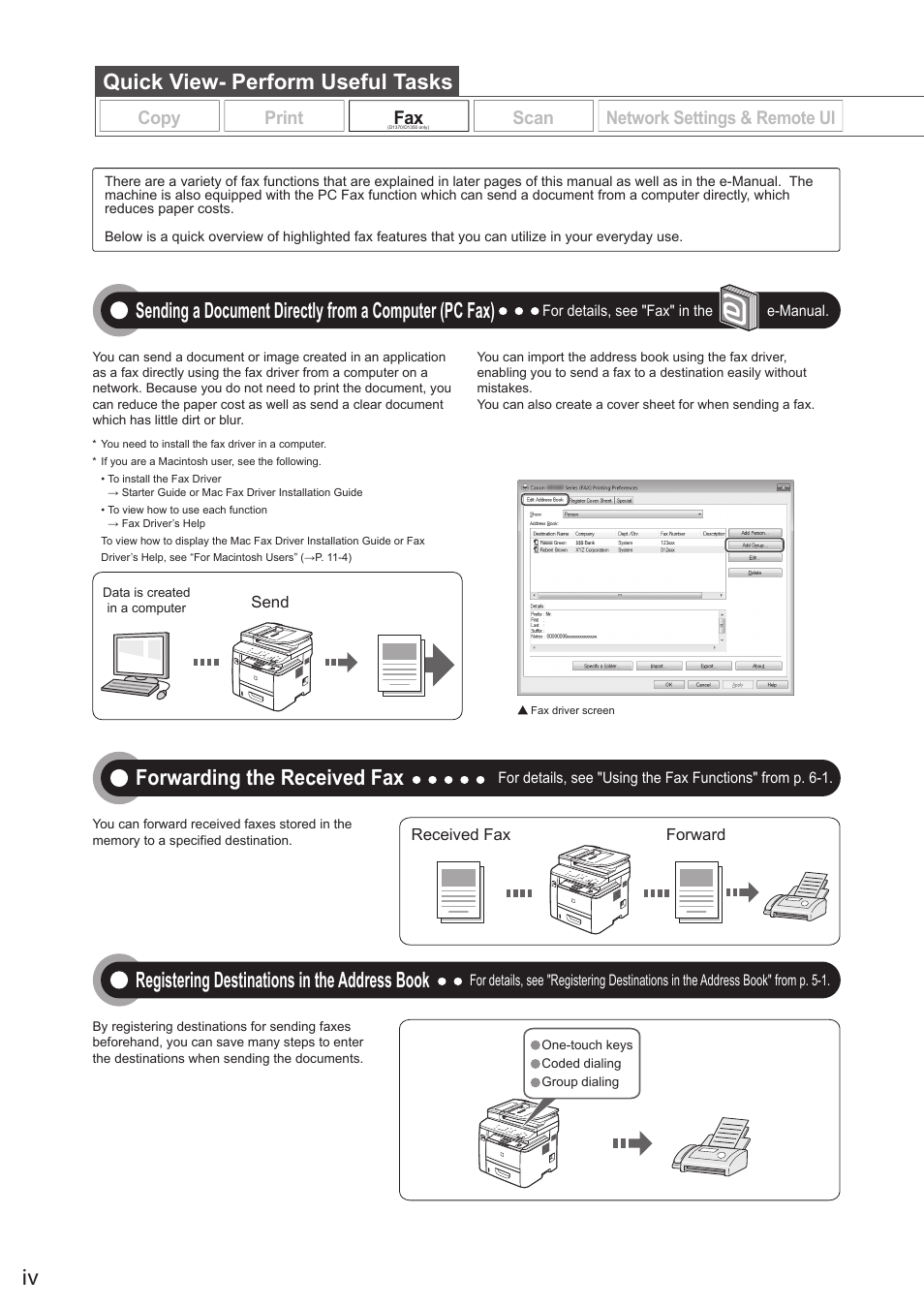 Quick view- perform useful tasks, Various sending/receiving functions, Copy print fax scan copy print fax scan | Network settings & remote ui | Canon imageCLASS D1350 User Manual | Page 4 / 174