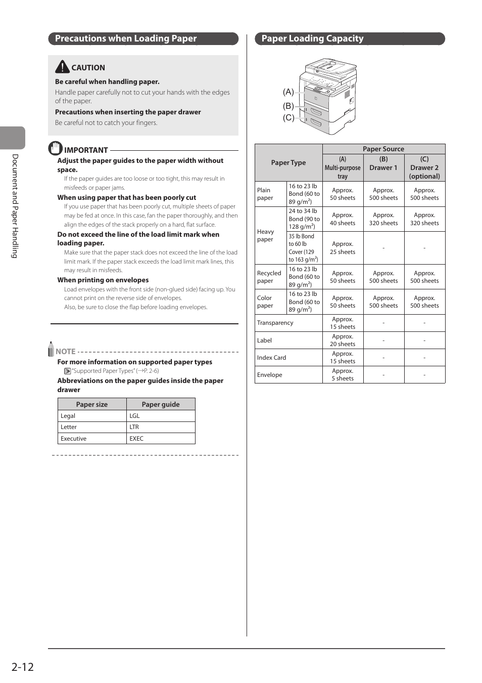 Precautions when loading paper, Paper loading capacity, See “precautions | When loading paper, P. 2-12) | Canon imageCLASS D1350 User Manual | Page 48 / 174