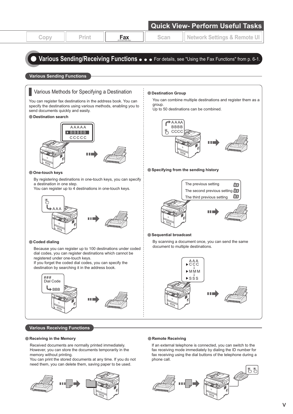 Quick view- perform useful tasks, Various sending/receiving functions, Copy print fax scan copy print fax scan | Network settings & remote ui | Canon imageCLASS D1350 User Manual | Page 5 / 174