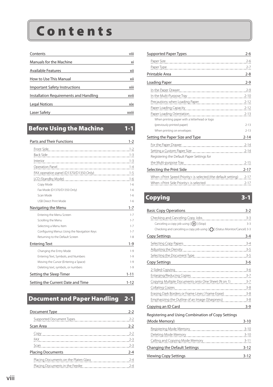 Canon imageCLASS D1350 User Manual | Page 8 / 174