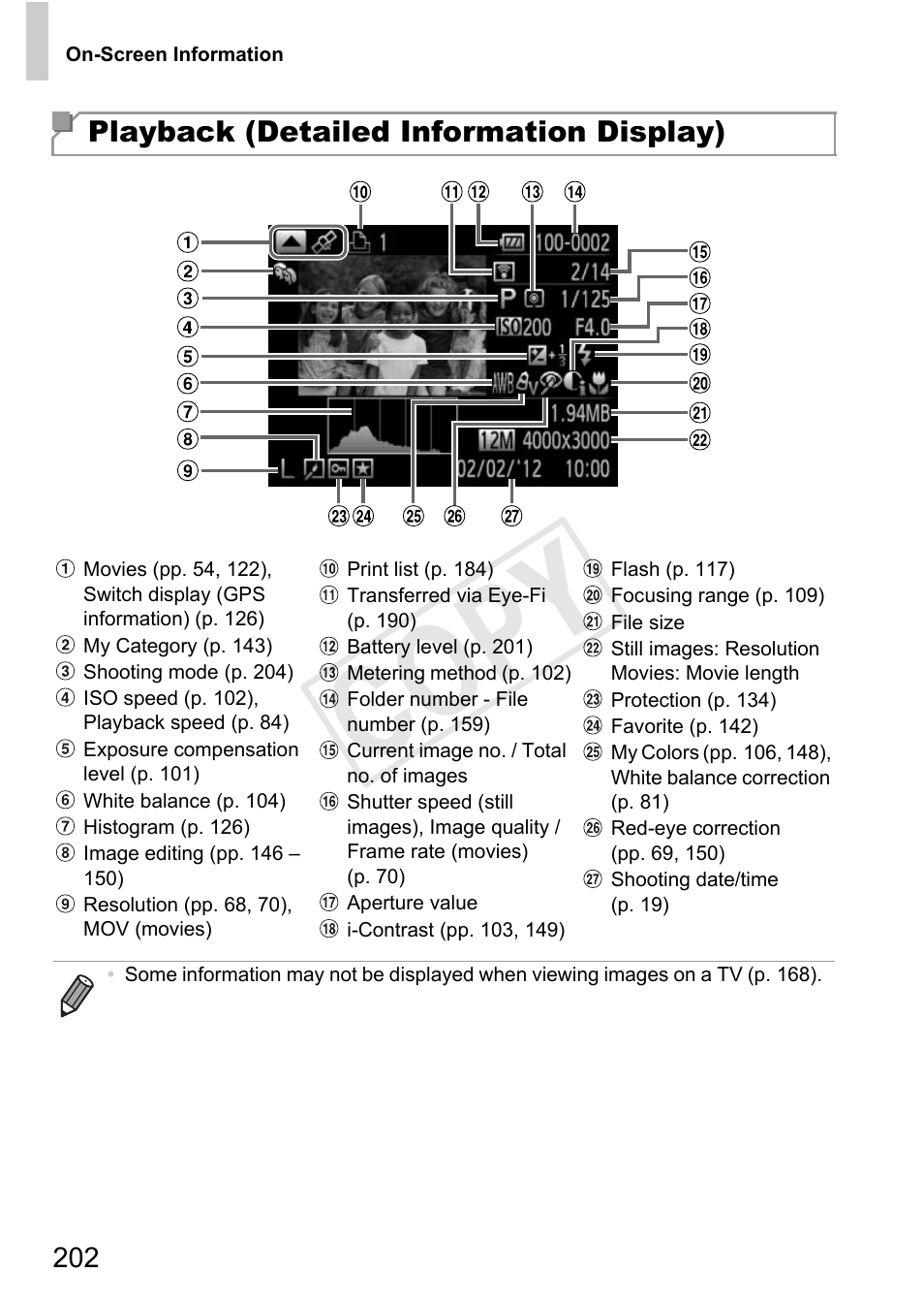 Ooting details (p. 202), C op y | Canon PowerShot D20 User Manual | Page 202 / 218