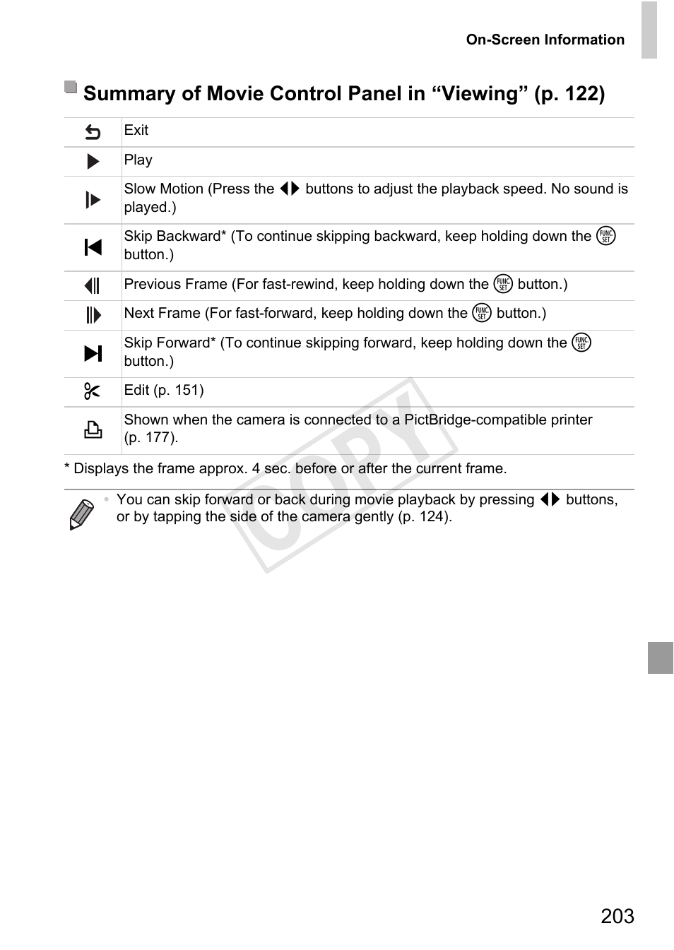 Cop y | Canon PowerShot D20 User Manual | Page 203 / 218
