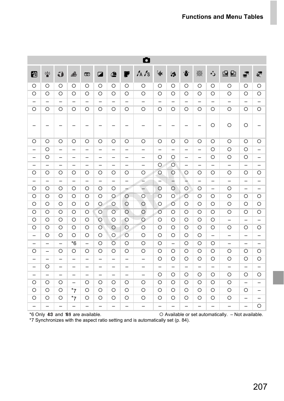 Cop y | Canon PowerShot D20 User Manual | Page 207 / 218