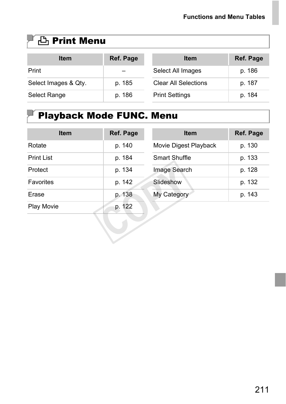 P. 211, Cop y, 2 print menu | Playback mode func. menu | Canon PowerShot D20 User Manual | Page 211 / 218