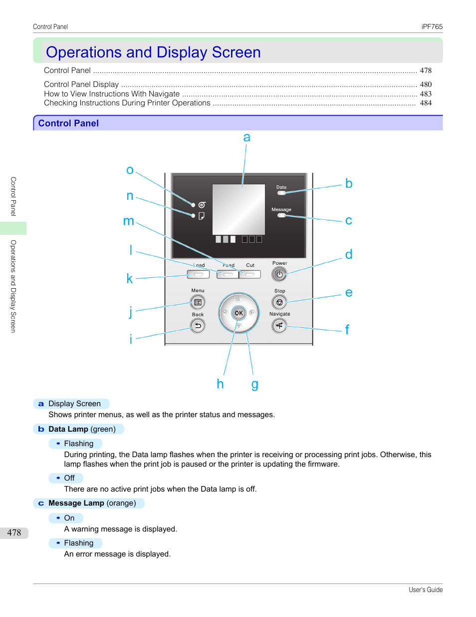 Operations and display screen, Control panel | Canon imagePROGRAF iPF765 MFP M40 User Manual | Page 478 / 740
