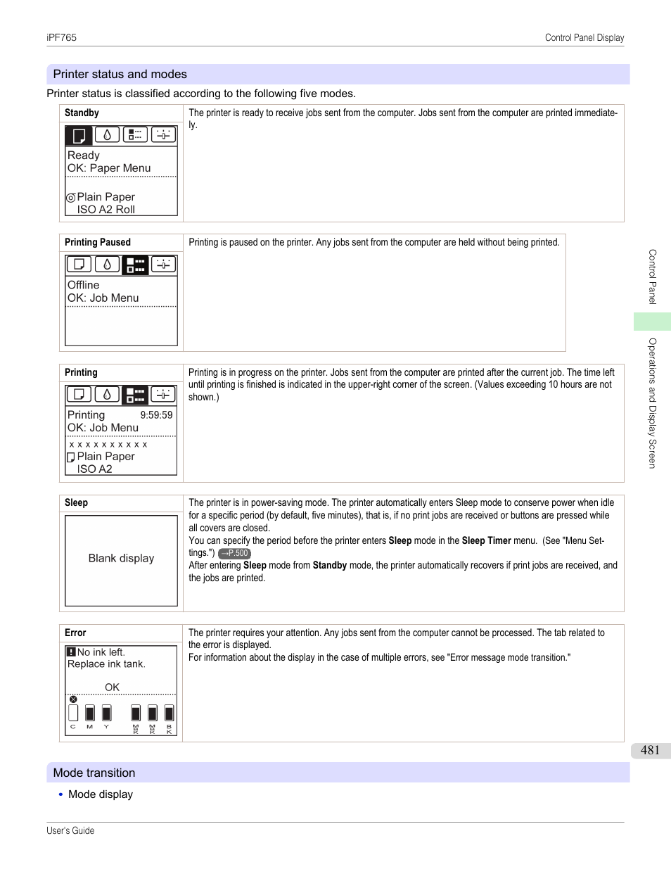 Canon imagePROGRAF iPF765 MFP M40 User Manual | Page 481 / 740