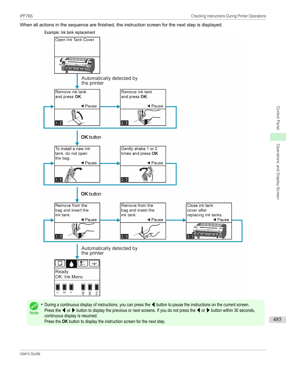 Canon imagePROGRAF iPF765 MFP M40 User Manual | Page 485 / 740