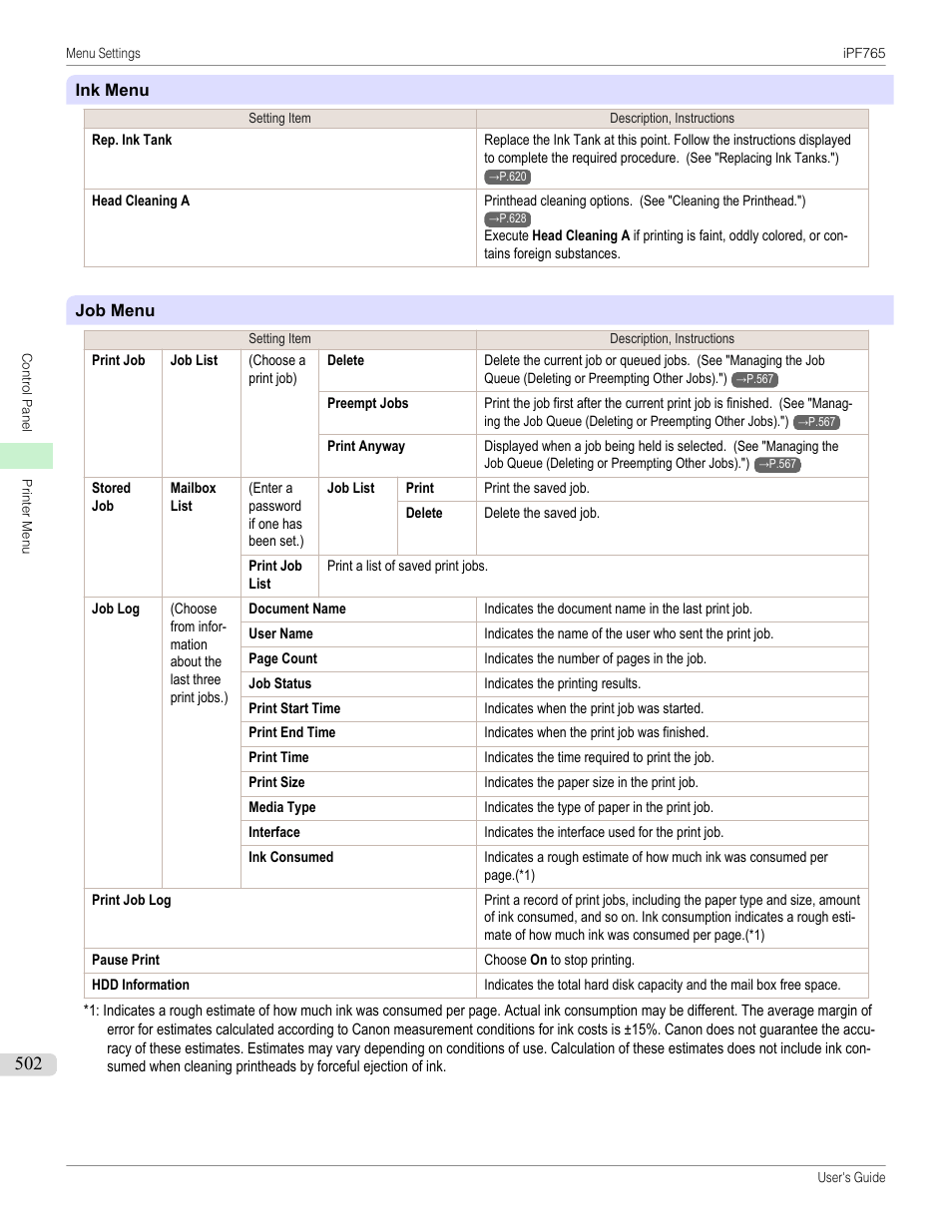 Ink menu, The same ink menu, Job menu | The same job menu | Canon imagePROGRAF iPF765 MFP M40 User Manual | Page 502 / 740